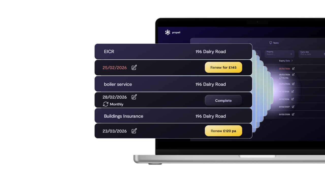 Propell reminders dashboard showing upcoming renewals and tasks