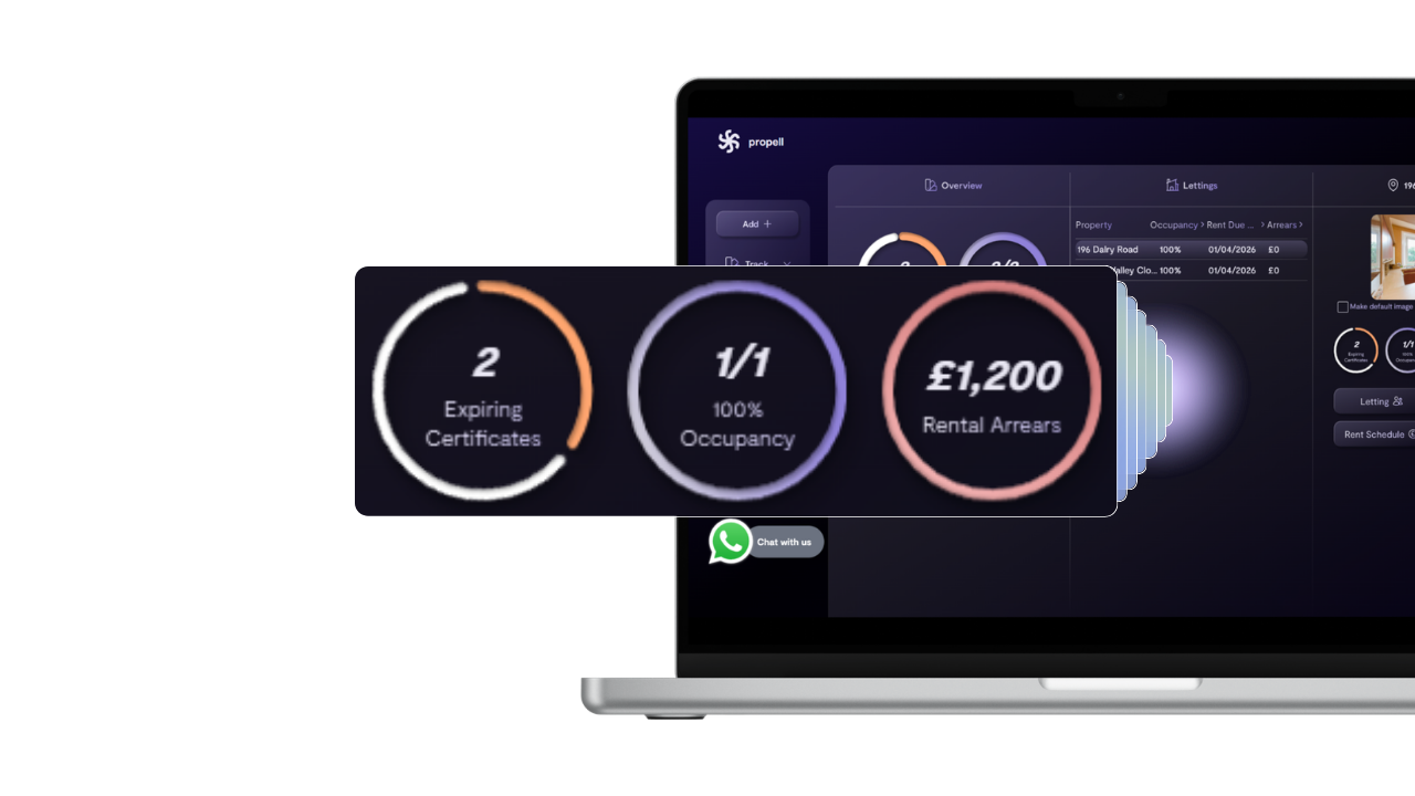 Automatic Alerts. Total Control.