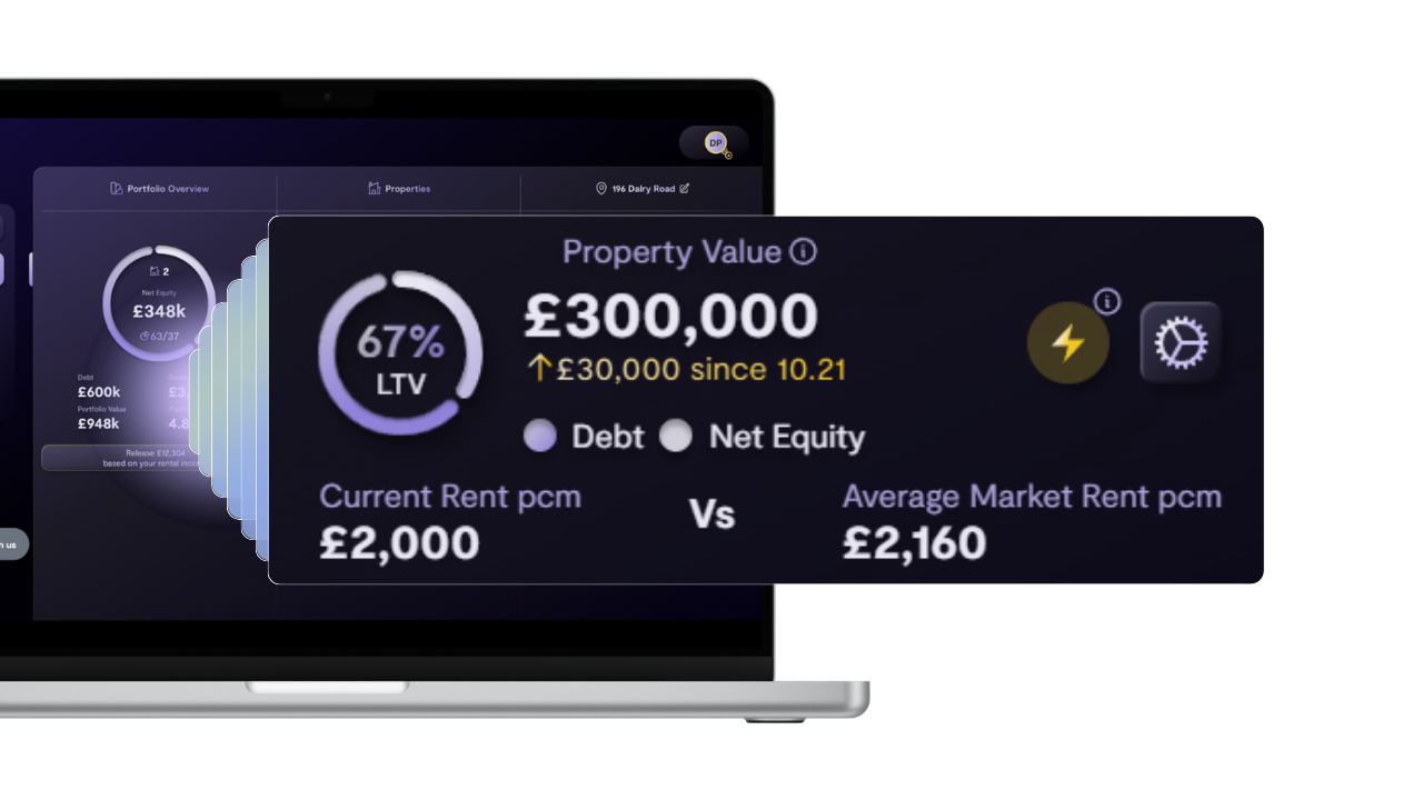 Instant, Accurate, Data-Driven