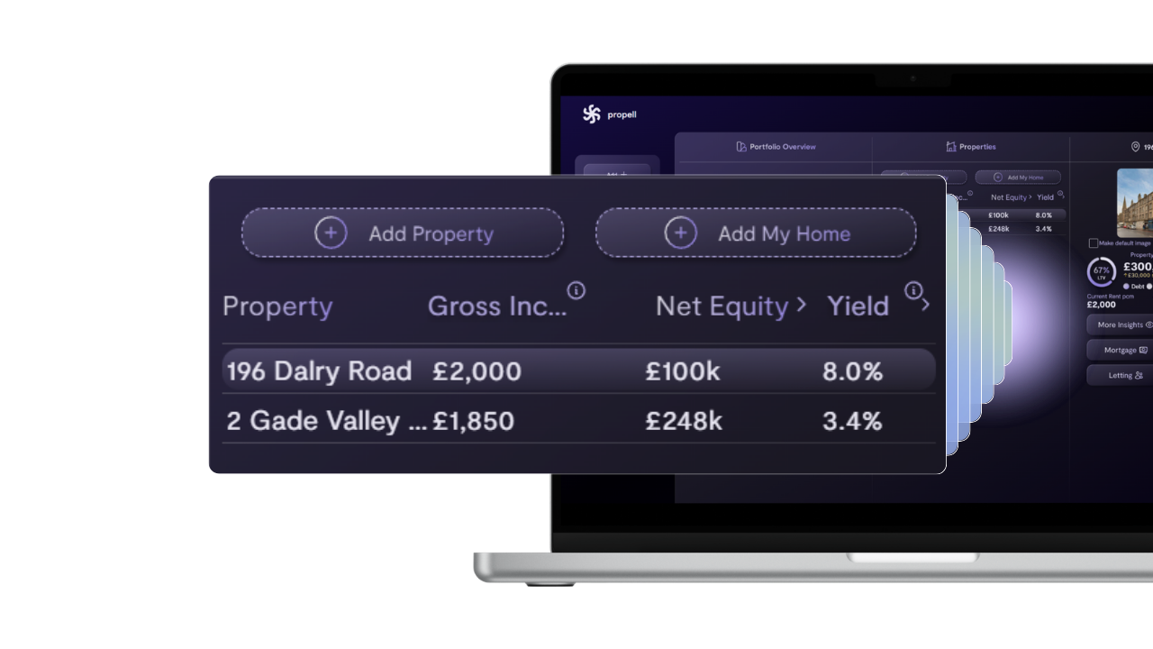Built for Portfolio Decisions