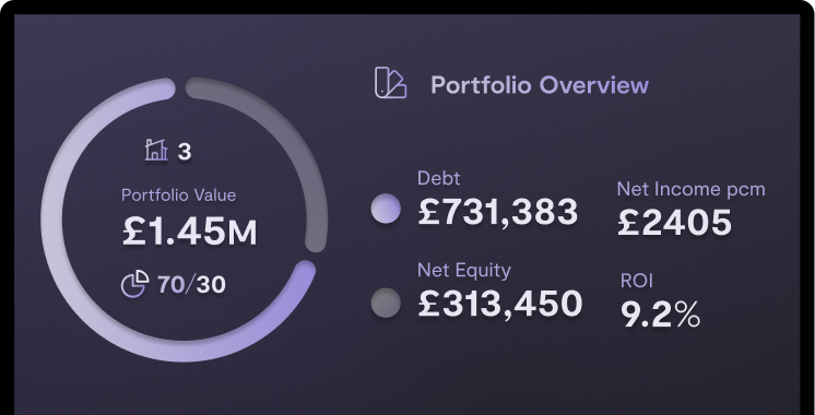 Compliance dashboard showing certificates and tenancies status with no upcoming deadlines