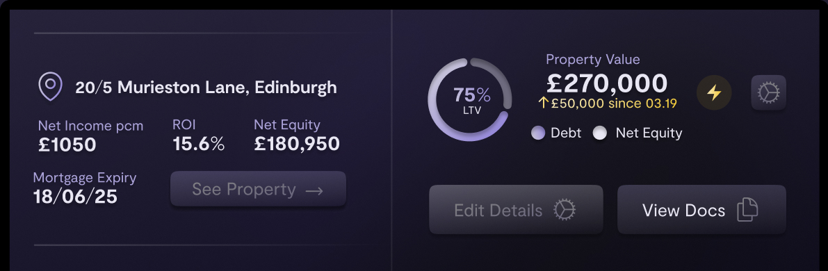 Property detail view showing 20/5 Murieston Lane, Edinburgh with net income £1050, ROI 15.6%, property value £270,000