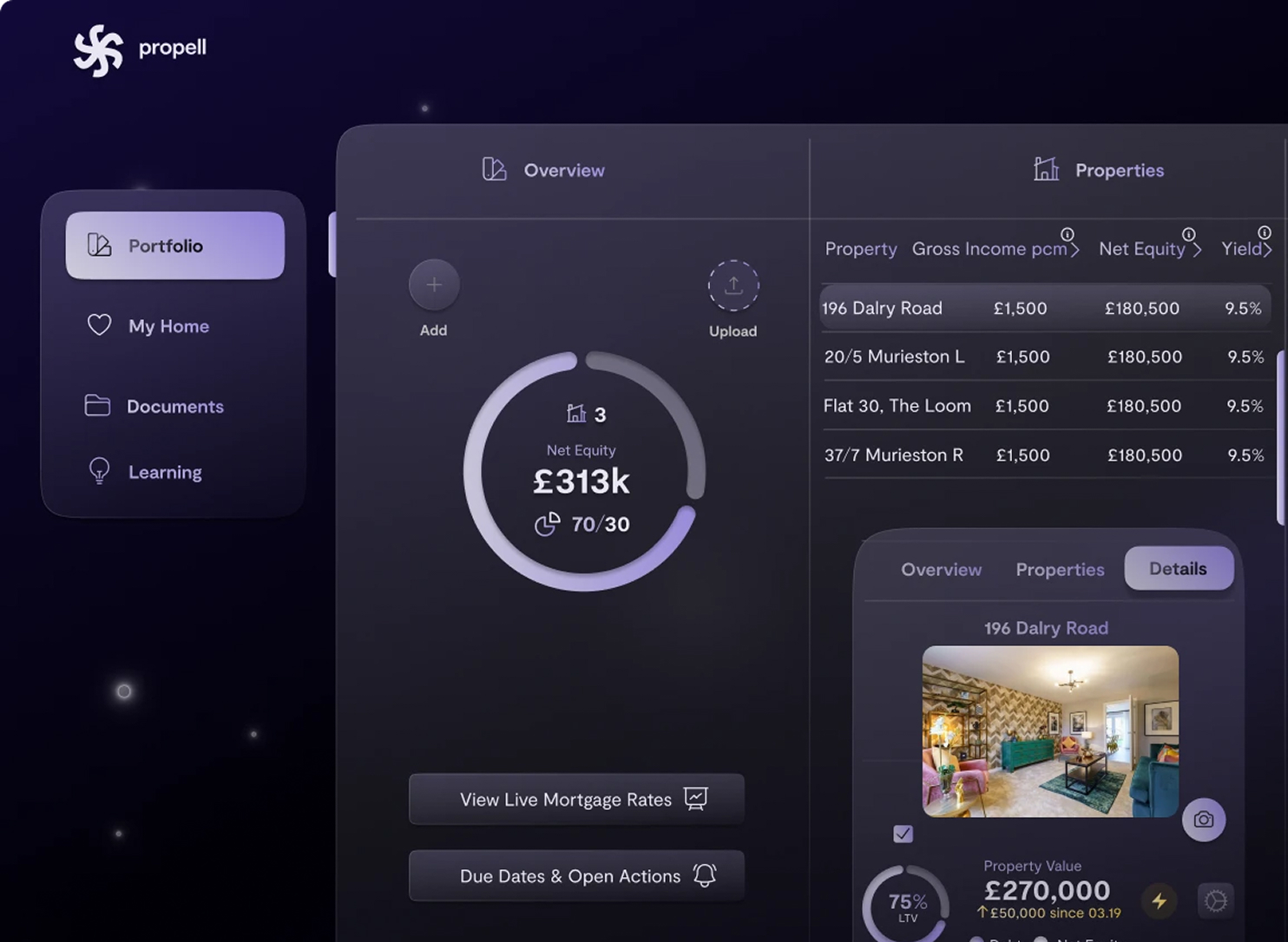 Propell dashboard showing portfolio overview with 3 properties, portfolio value £1.45M, debt £731,383, net income £2405, net equity £313,450, ROI 9.2%